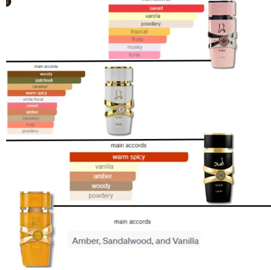 Women's Perfume Spray